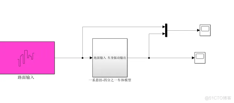 保存Simulink仿真模型为图片或者PDF的方法_png_07